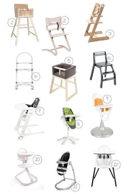 best high chairs for the modern ba