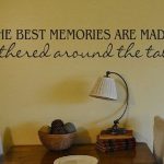 Kitchen Dining Room Wall Quote - Sign Vinyl Decal Sticker Family .