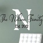 Amazon.com: Family Wall Decals - Personalized Name Wall Decal .