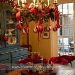 Top Indoor Christmas Decorations - Christmas Celebration - All .