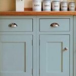 Kitchen cupboards handles | New kitchen cabinets, Shaker kitch