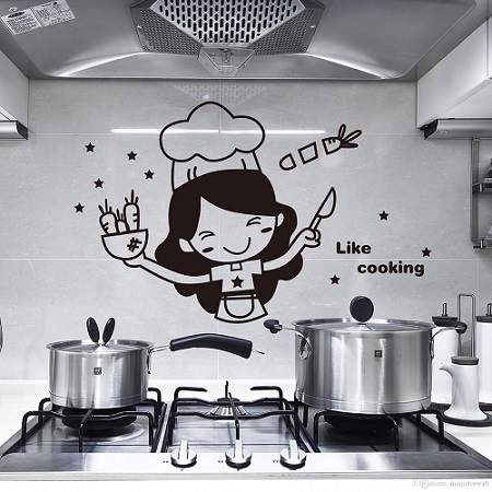 Our List Of The Best Kitchen Wall Art Ideas | HouseDecorio.c