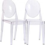 Amazon.com: Modway Casper Modern Acrylic Stacking Two Dining Side .
