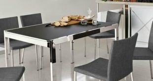 Modern Pub Table Sets For Small Spaces | Table | Modern kitchen .