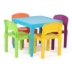 Tot Tutors Playtime 5-Piece Aqua Kids Plastic Table and Chair Set .