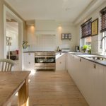 The 5 Most Popular Kitchen Colors in 2017 | Cleaner Confessio