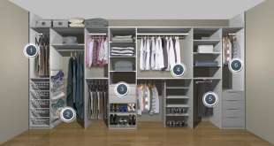 City life and wardrobe solutions | Bedroom cupboards, Closet .
