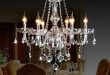 Amazon.com: CRYSTOP Classic Vintage Crystal Candle Chandeliers .