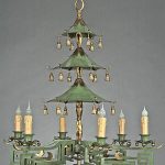 CH-61318 in 2020 | Chinoiserie, Chandelier lighting, Chinoiserie .