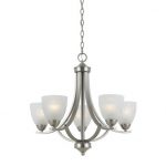 Crofoot 5-Light Shaded Empire Chandelier | Chandelier shades .