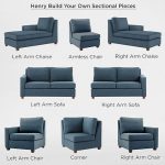 Modular - Henry Sectional | Small sectional sofa, Love seat, Section