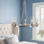 Discover Deals on Janette 5-Light Shaded Wagon Wheel Chandelier .