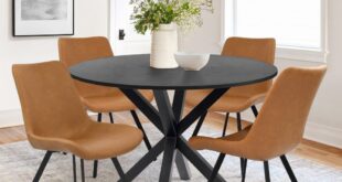 black kitchen table and chair sets