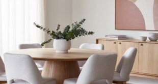 Dining Rooms With Round Tables