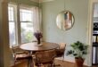 Dining Rooms With Round Tables