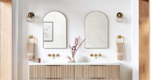 modern bathroom medicine cabinet with mirror