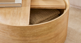 Round Coffee Tables With Storage