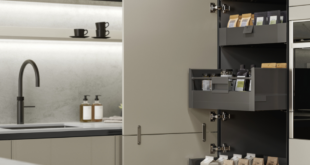 Modern Kitchen Cabinets Ideas For Storage