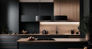 Modern Kitchen Cabinets Design