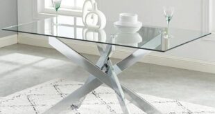 Stylish Dining Tables for Every Space and Occasion