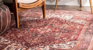 Explore Stylish Area Rugs for Every Home Decor Needs