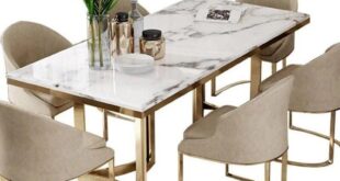 Stylish Dining Tables: Modern Designs for Every Space