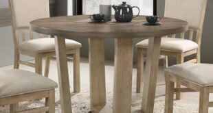 Stylish Dining Tables for Every Home and Occasion