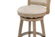 Stylish and Comfortable Bar Stools for Every Space