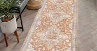 Elegant Area Rugs for Every Space: Style Meets Comfort