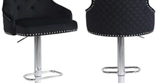 Stylish Bar Stools for Every Space – Featuring Comfort and Elegance