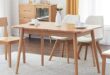 Elegant Dining Tables for Every Style and Occasions