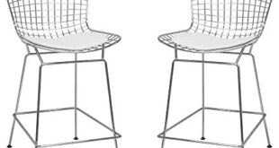 Stylish Bar Stools for Every Space – Comfort and Design Combined