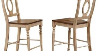 Explore Stylish Bar Stools for Every Space and Occasion