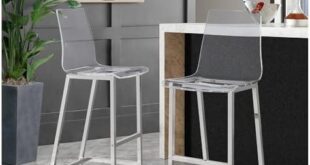 Stylish Bar Stools for Modern Spaces: Comfort & Design