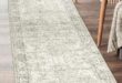 Elevate Your Space with Stylish Area Rugs for Every Room