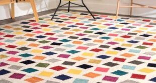 Discover Stylish Area Rugs for Every Room in Your Home!