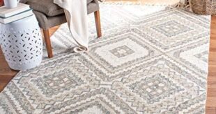 Enhance Your Home with Stylish Area Rugs for Every Space!