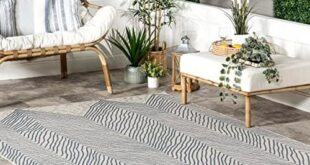 Explore Stylish and Functional Area Rugs for Every Space