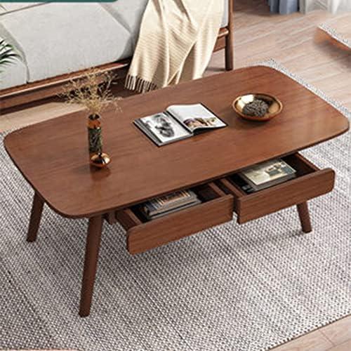 Stylish Coffee Tables: ‍Blend of Functionality & Aesthetics