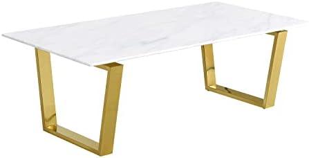 Stylish Coffee Tables: Blend of Functionality & Aesthetics