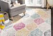 Stylish Area Rugs for Every Room in Your Home