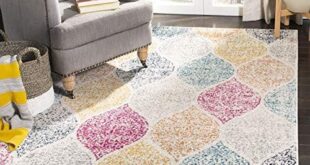 Stylish Area Rugs for Every Room in Your Home