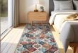 Elegant Area Rugs for Every Room and Style Needs