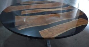 Elegance in Modern and Rustic Coffee Tables for Every Home