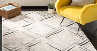 Stylish Indoor Rugs: Elegance, Comfort, and Easy Care!