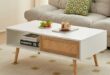 Modern Coffee Tables: Elegant Designs for Every Space