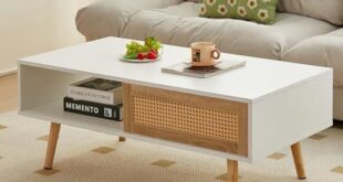 Modern Coffee Tables: Elegant Designs for Every Space