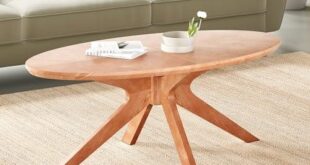 Stylish Coffee Tables: Perfect for Any Living Space