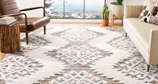 Elevate Your Space: Stylish Area Rugs for Every Room