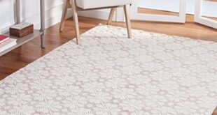 Discover Comfort: Versatile and Stylish Area Rugs for Every Space